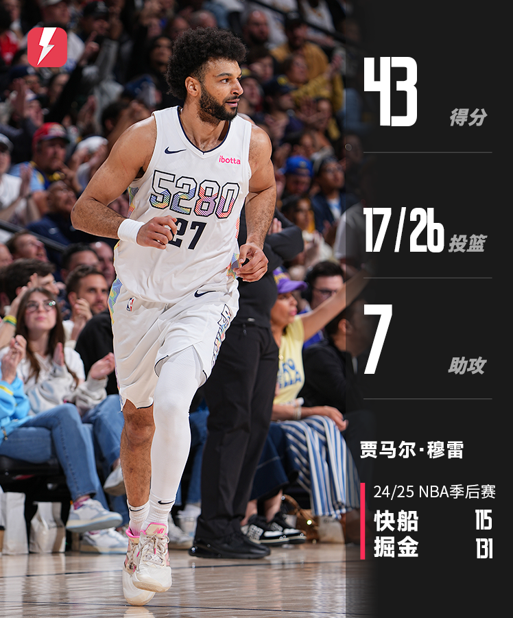 开云体育-包含西班牙网球队横扫德国网球队,穆雷完成帽子戏法的词条