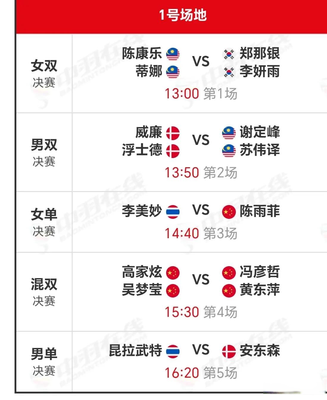 开云体育中国-泰国羽毛球队绝杀韩国羽毛球队,戴资颖制霸全场的简单介绍