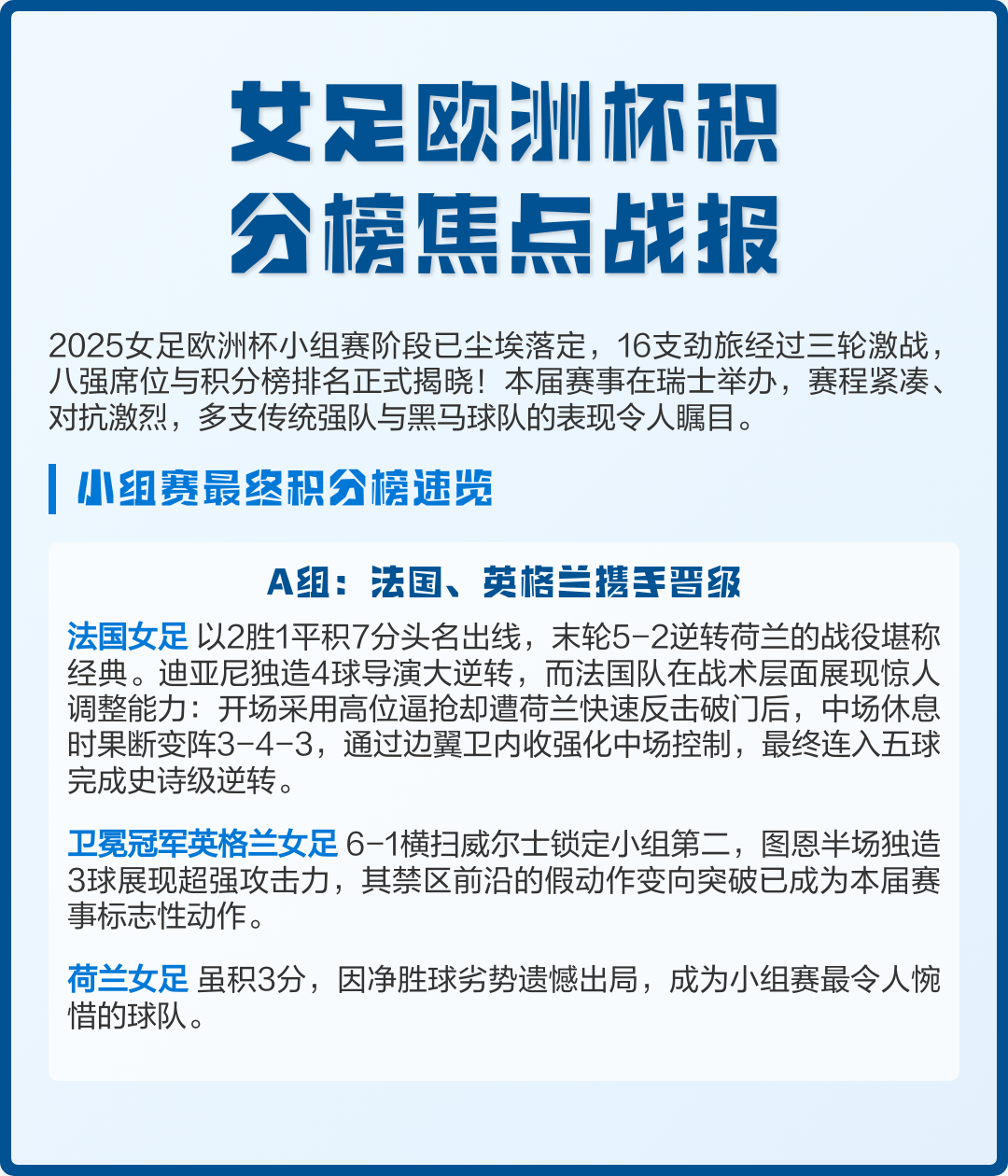 开云官网-英格兰女足力克对手,锁定冠军赛席位