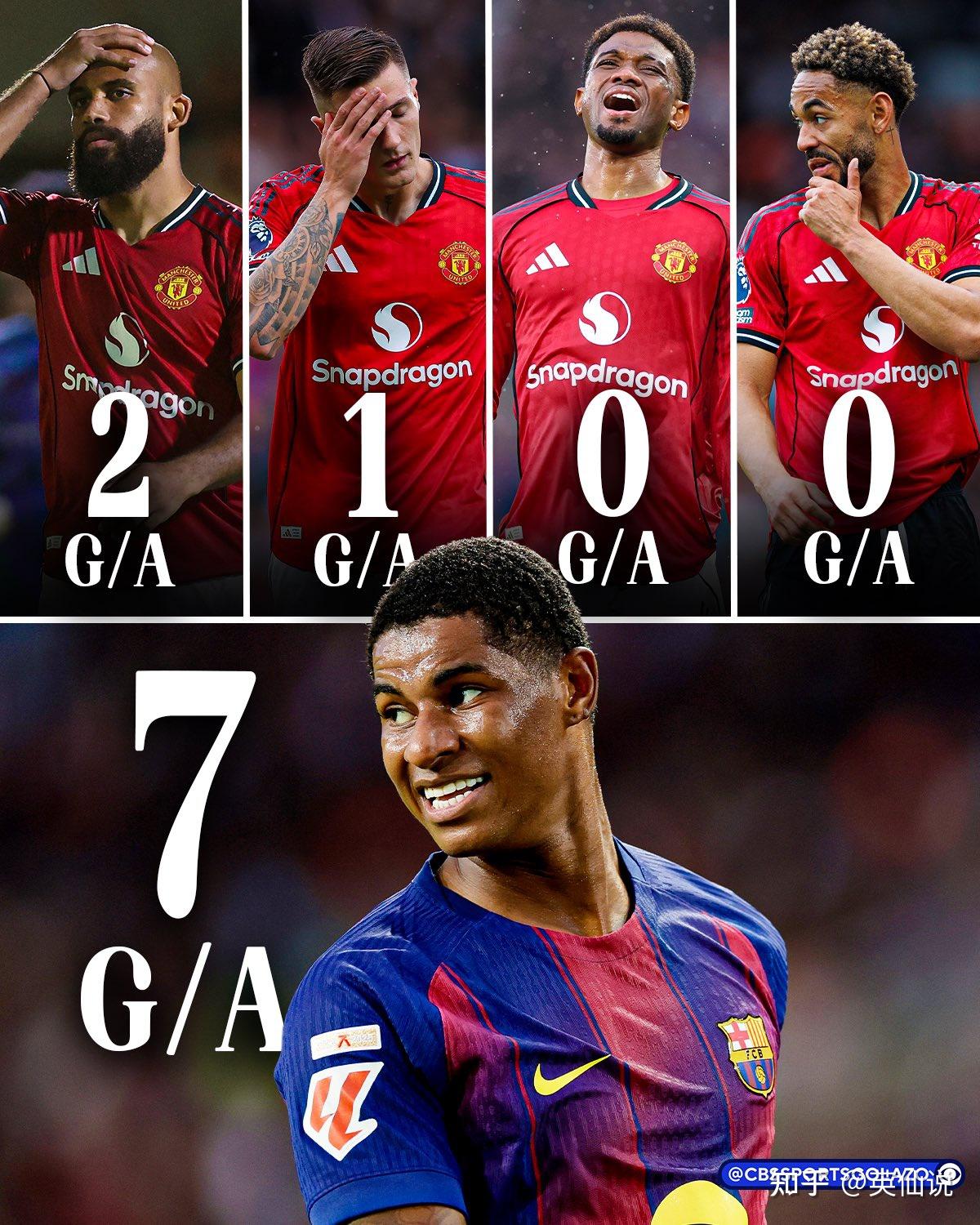 开云下载-巴萨欧冠决赛晋级战赢下重要一役的简单介绍