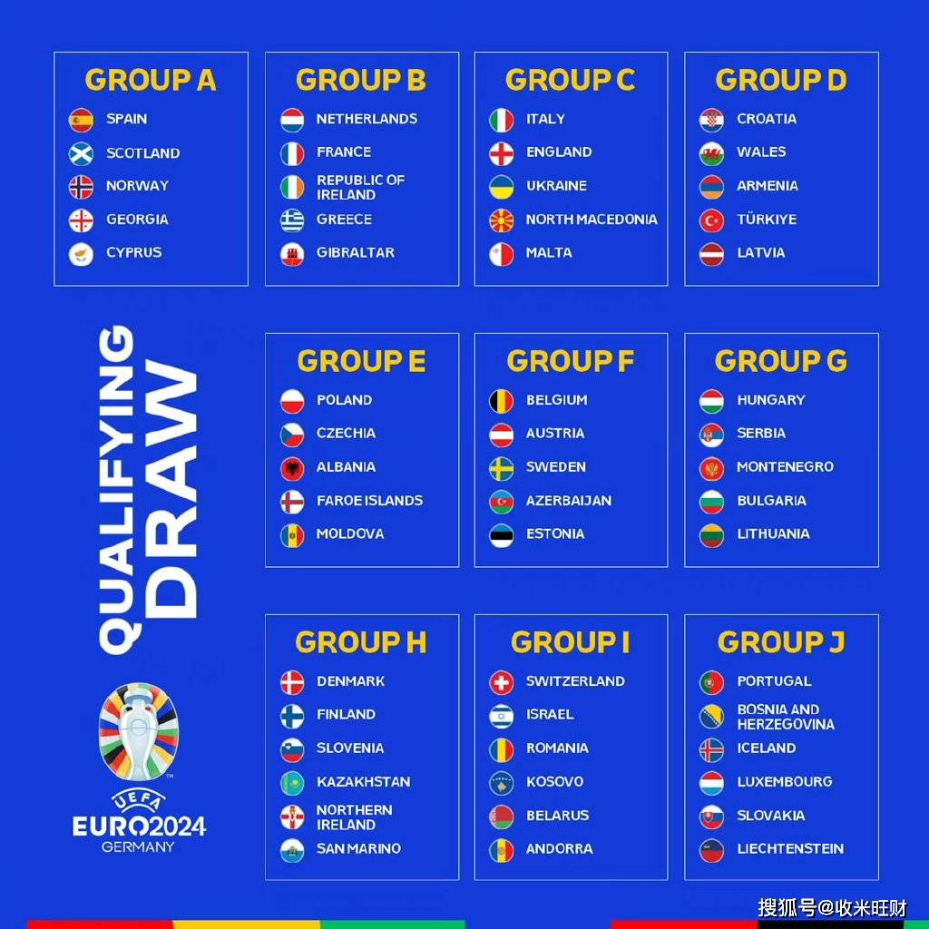 包含比利时国家队击败对手晋级欧锦赛资格的词条 包含比利时国家队击败对手晋级欧锦赛资格的词条